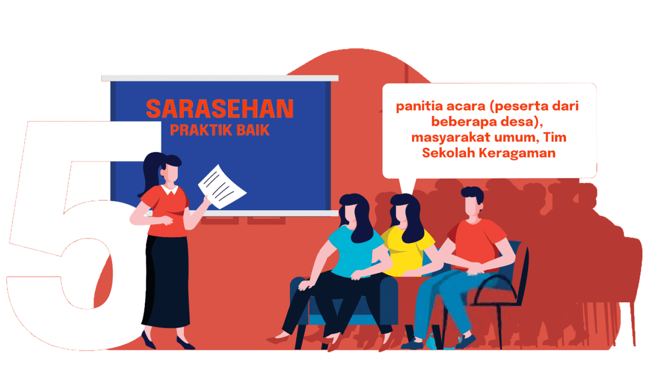 Tahapan 5: Diseminasi